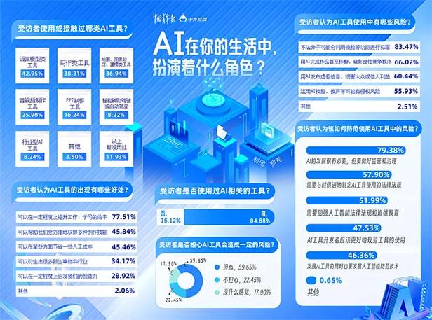 代生公司_代生公司：开启智能生活的引领者