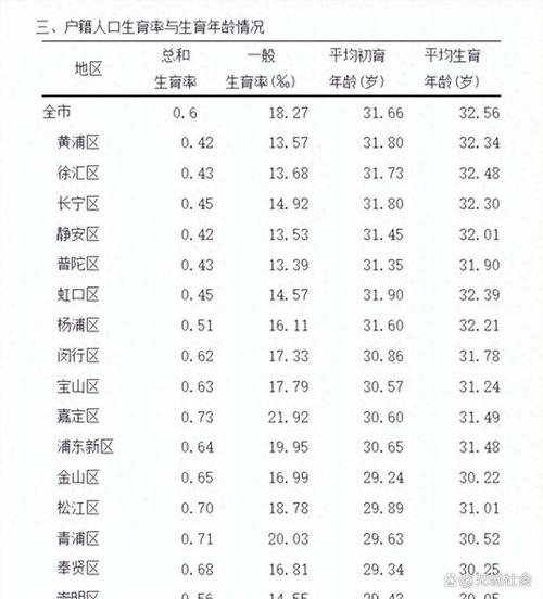 代生孩子费用是多少【代生孩子费用是多少?生育代理服务的价格是多少?】